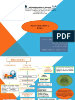 MAPA CONCEPTUAL prof ELIANNY ALVARADO  guia 5