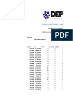 Taller de Métodos Cuantitativos