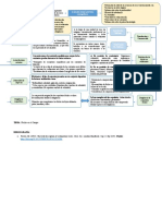 Identificación de Fósiles en Campo