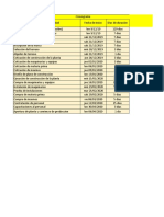 diagrama de gantt