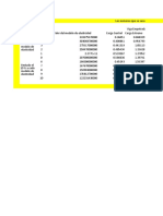 Modulo de Elasticidad