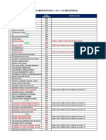 Inventario Casilleros Planta LO - 2020