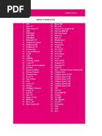 Cignal Channel Lineup 2025 Overview | PDF | Hbos | Telecommunications