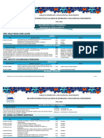 4.2 RELACION PRODUCTOS LGAC MCS DPyD PDF