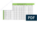 PERFIL SOCIO DEMOGRAFICO POBLACION TRABAJADORA JyC