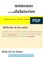 Reflexión y Reafracción de Ondas