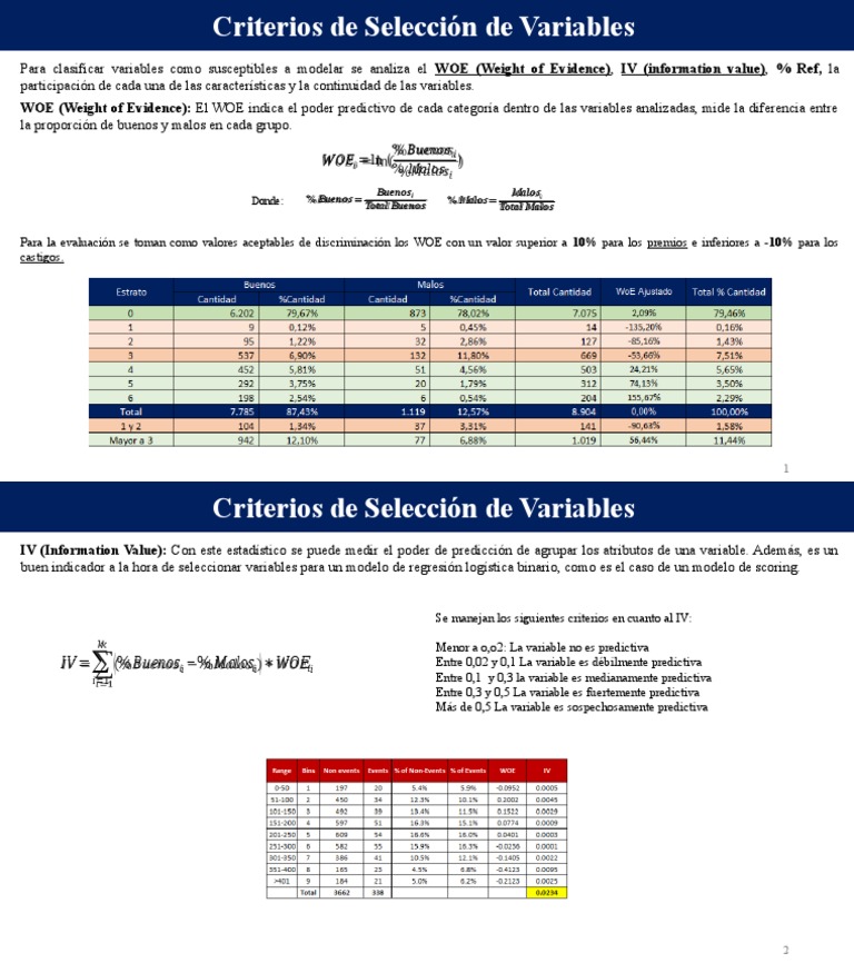 WOE (Weight of Evidence) : El WOE Indica El Poder Predictivo de Cada ...