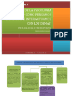 Como Pensamos Acerca de La Interaccion Con Los Demasb