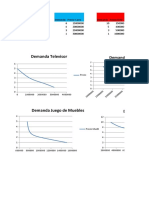 Tablas de Demanda