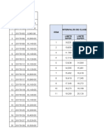 Precios y Variaciones 43.xlsx