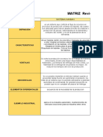 Ejercicio 3_Matriz de los procesos en gestión de las operaciones