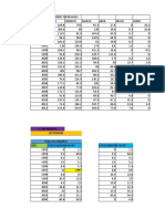 COMPLETACION DE DATOS PRECIPITACION