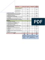 Matriz Efi y Efe