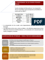 Clases - Conceptos Generales - Crudos Pesados PDF