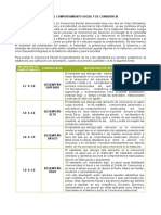 EVALUACIÓN DEL COMPORTAMIENTO SOCIAL Y CONVIVENCIAL PARA M de C