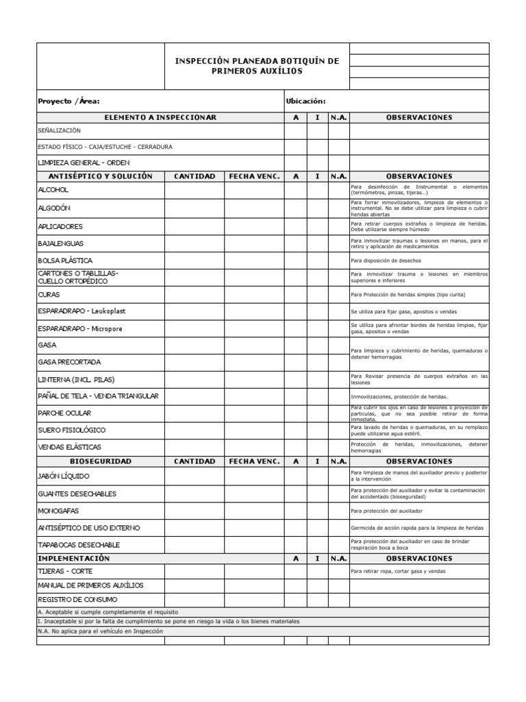 Inspección Botiquin de Primeros Auxilios | PDF | Primeros auxilios ...