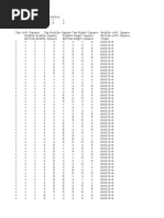 Tic Tac Toe Data