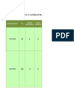 Formato Priorización Curricular para Planificación 2020-2021