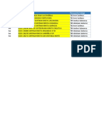 Plantilla Ruteros SM Cedis Mayo 2020