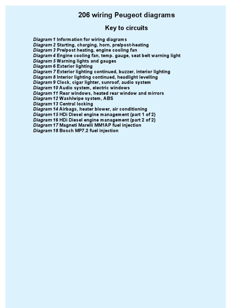 Peugeot 206 1.4 KFX 1998 2000 Wiring Diagrams | Motor diésel | Sistema
