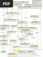 Relational - HcmTop - HcmFormulaTop - HcmFormulaCore