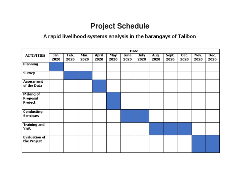 Project Schedule PDF | PDF | Business | Art