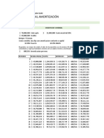 Trabajo Final Amortizaciones Matematica Financiera Felipe Manios