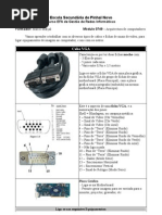 Ficha de Hardware - Cabos e Fichas de Vídeo
