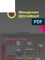 Manajemen Keuangan 1