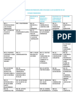 Niif Aplicables A Los Elem. de Los Eeff