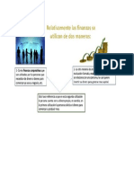 Utilización de Las Finanzascorporativas 2