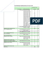 Newburyport Lighting Inventory - Draft Document