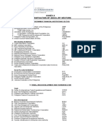 Annex A Classification of Goccs by Sectors: 17 April 2017