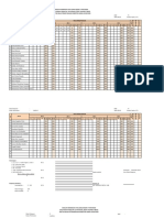 Daftar Nilai Biologi KLS X Mipa 1