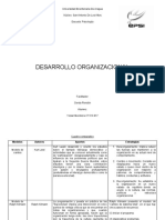 Cuadro Comparativo Psicologia Del Trabajo