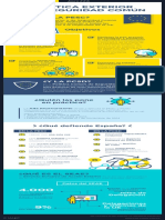 PESC Infografia 050416