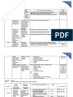Melc-Oral Com PDF