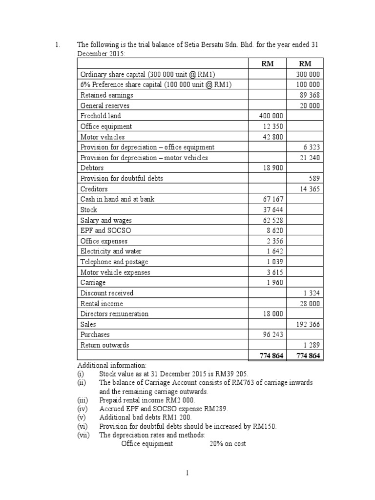 Financial Statements Preparation Guide | PDF | Depreciation | Expense