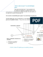 Cómo Analizar Datos Como Un Pro