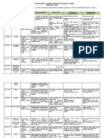 Planificacion Organizacion del tiempo diario.docx