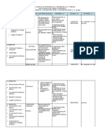 Panel de Contenidos y Valores - Psicomotricidad.