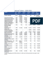 International Tuition 2020-2021 PDF