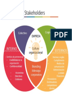 Stakeholders PDF