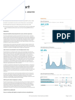 E-Commerce in Indonesia - Analysis: Country Report - Mar 2020