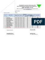 Daftar Nilai Bahasa Inggris Kelas Xi Atph