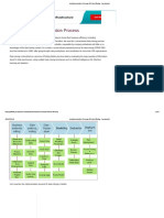 Implementation Process of Data Mining - Javatpoint