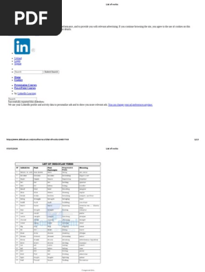 List Of Verbs Http Cookie Grammar