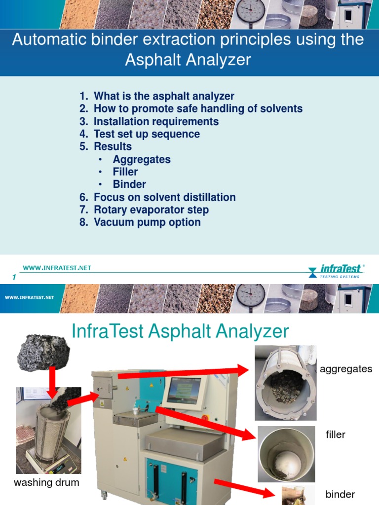 Infratest - Automatic Asphalt Analyzer | PDF | Asphalt | Solvent