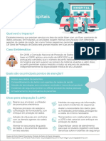 Infográfico - LGPD Nos Hospitais