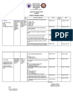 Budget of Work in Music Grade III Fourth Grading Period